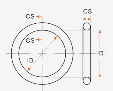 O ring 1