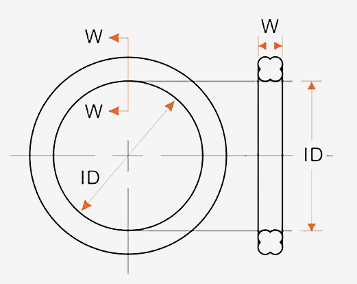 X ring 1